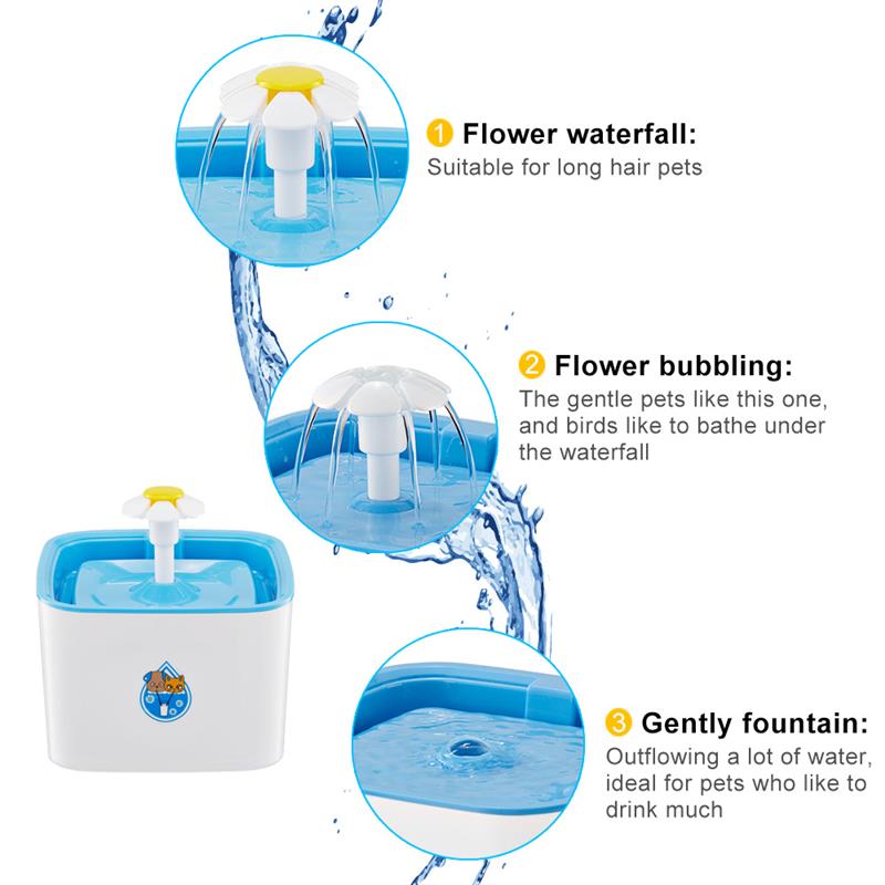 Water Fountain for Cats & Puppies 2.0 Litres With Free Delivery