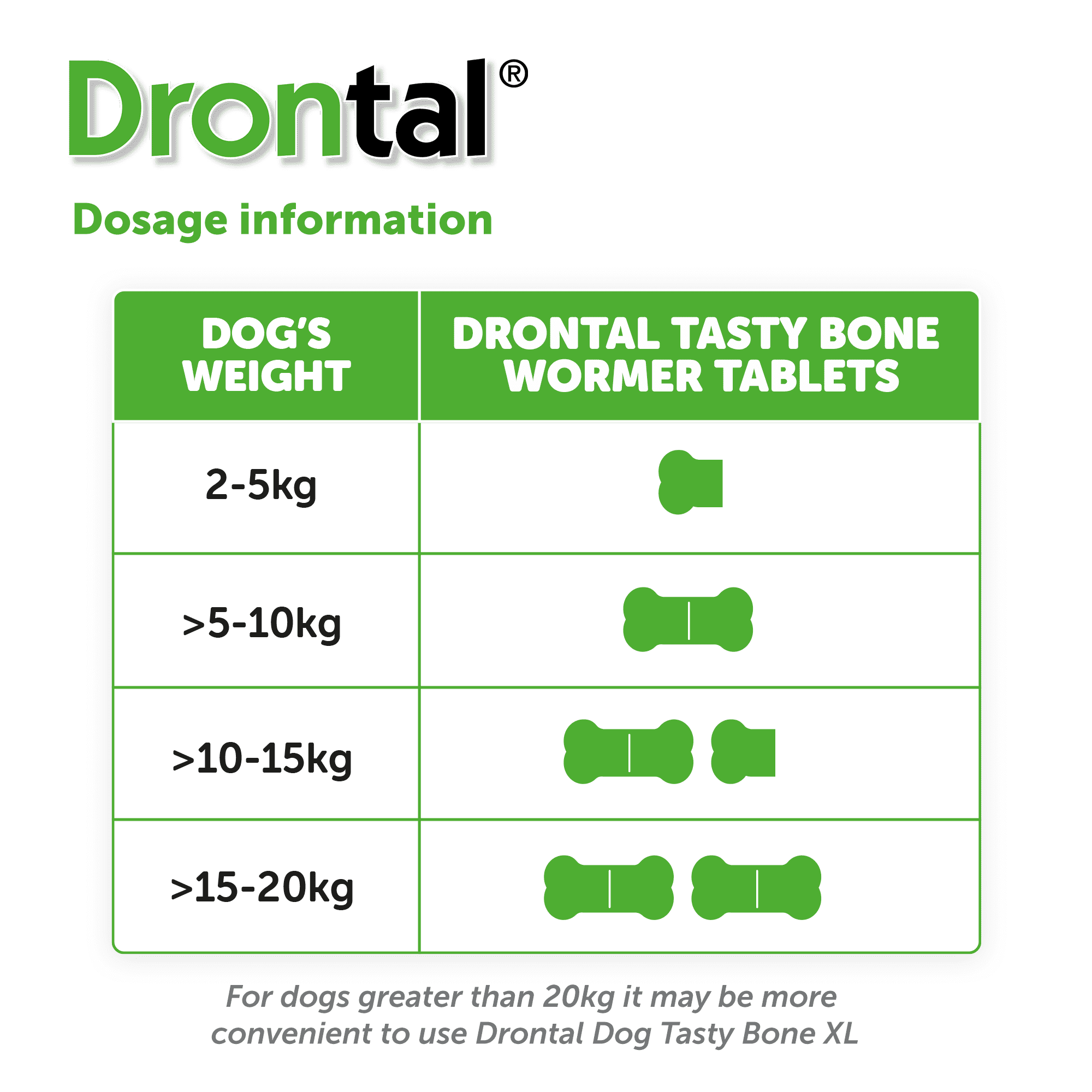 DRONTAL TASTY BONE WORMER TABLETS